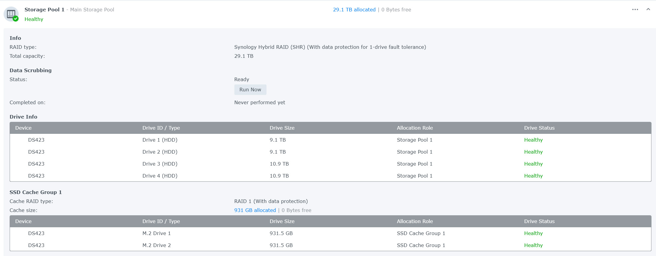 Synology SHR